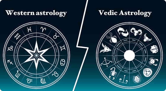 Western + Vedic